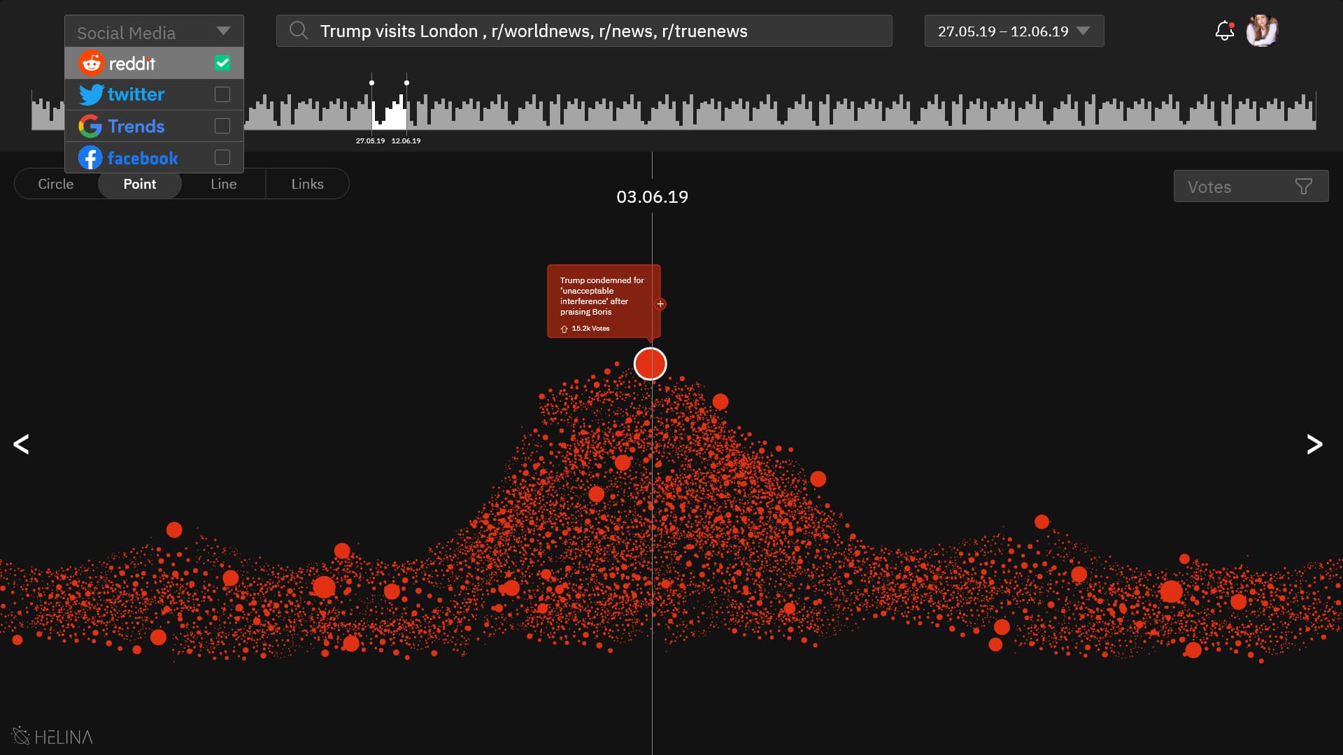 Ansicht mit vielen Kreisen, die einen Graphen formen
