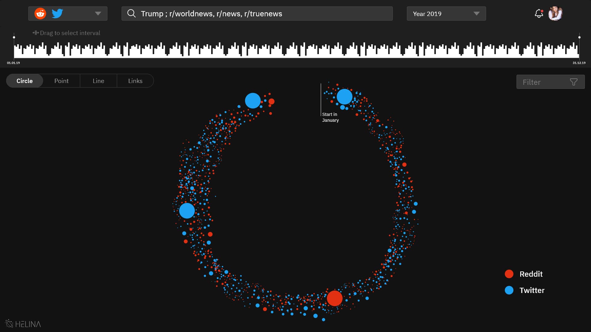 Bild mit Kreisartiger Anordnung in blau und orange 